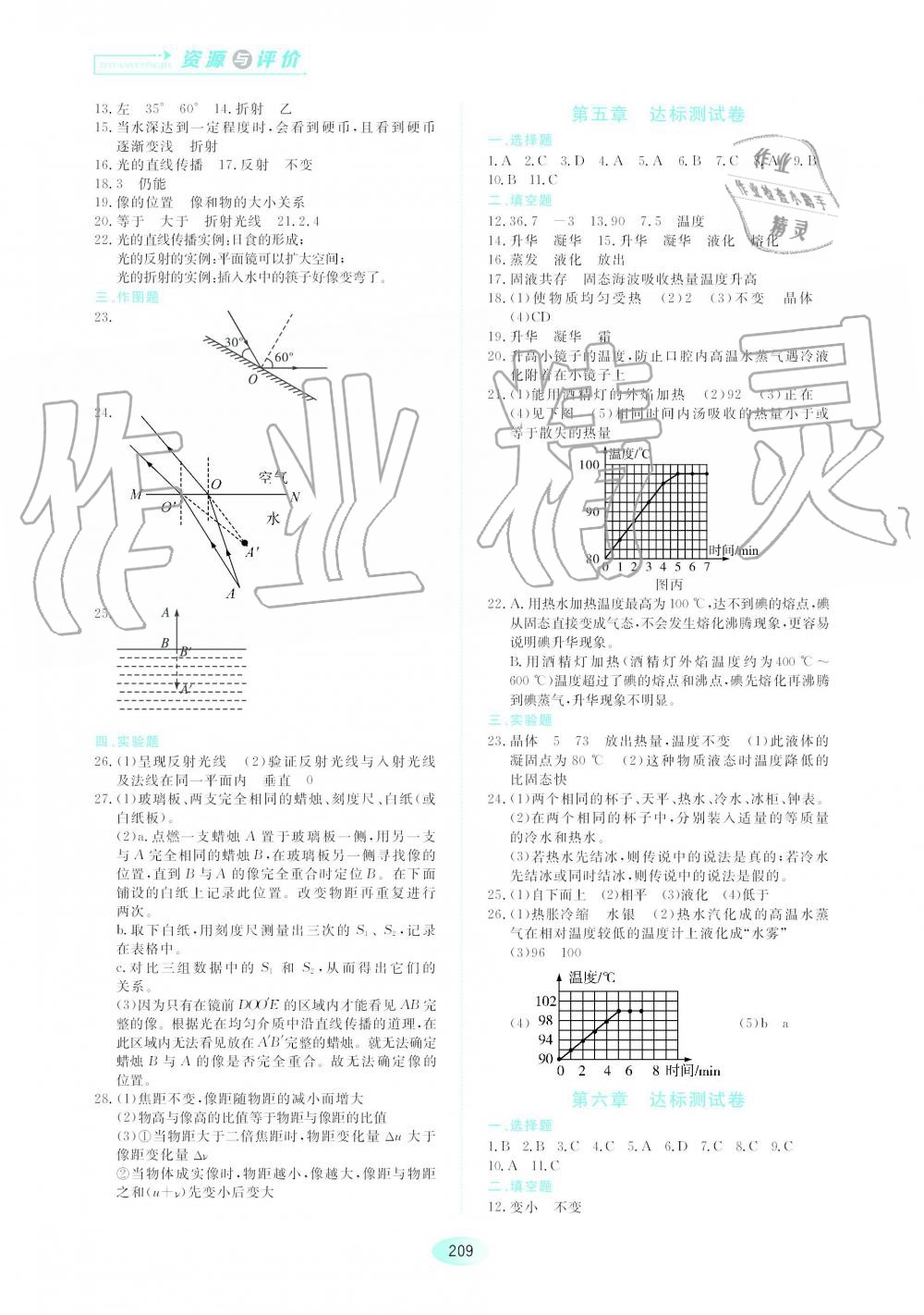 2019年資源與評(píng)價(jià)八年級(jí)物理上冊(cè)教科版 第15頁(yè)