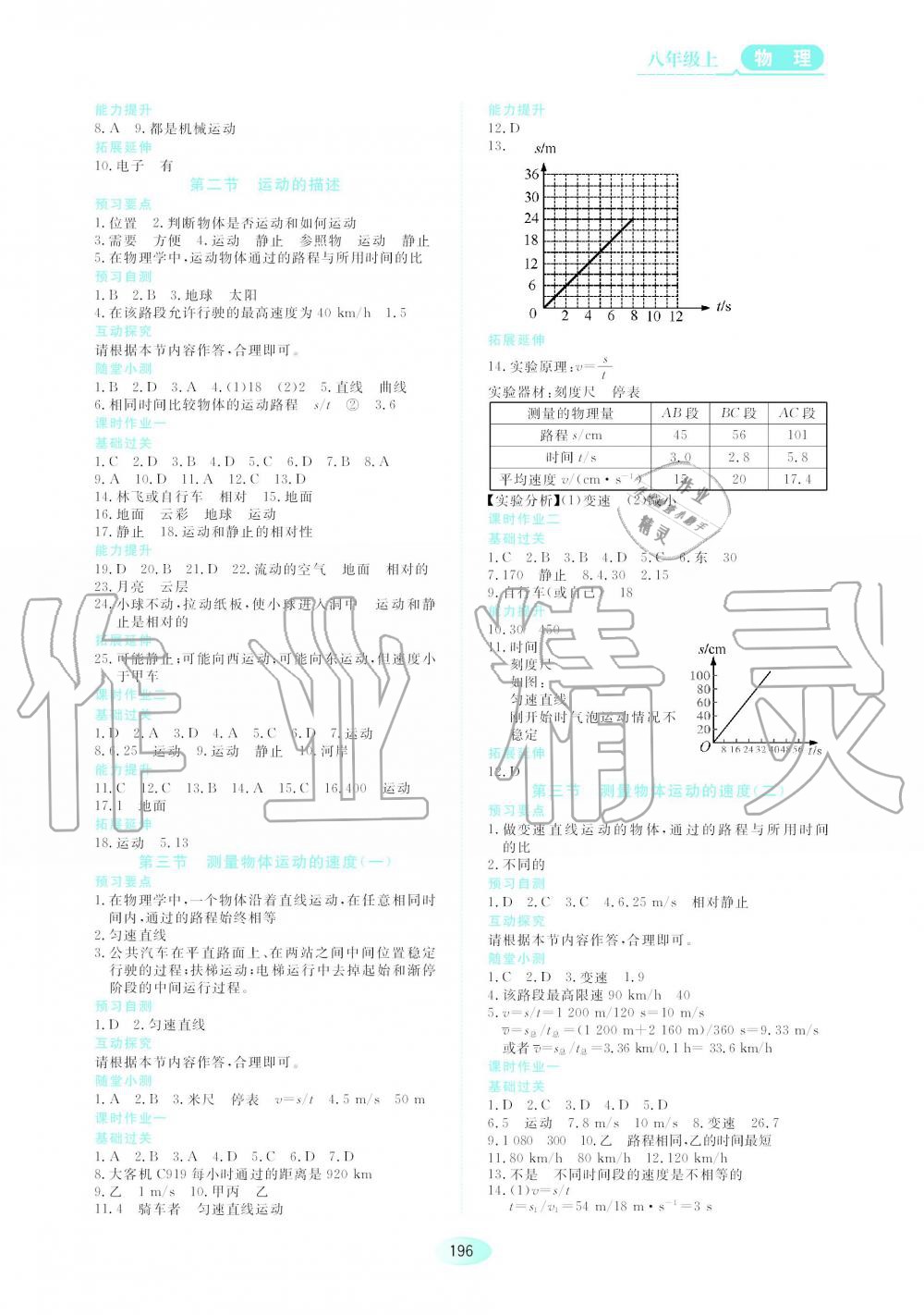 2019年資源與評(píng)價(jià)八年級(jí)物理上冊(cè)教科版 第2頁