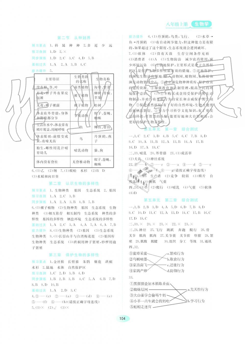 2019年資源與評價八年級生物學上冊人教版 第4頁