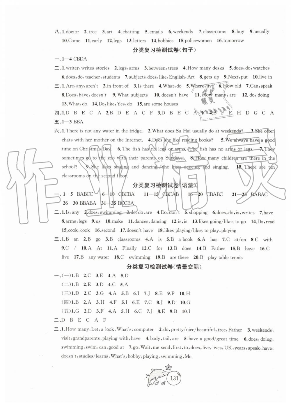 2019年金钥匙1加1目标检测五年级英语上册江苏版 第19页