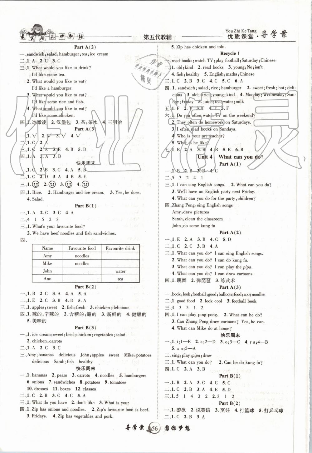 2019年優(yōu)質(zhì)課堂導(dǎo)學(xué)案五年級英語上冊人教版 第2頁