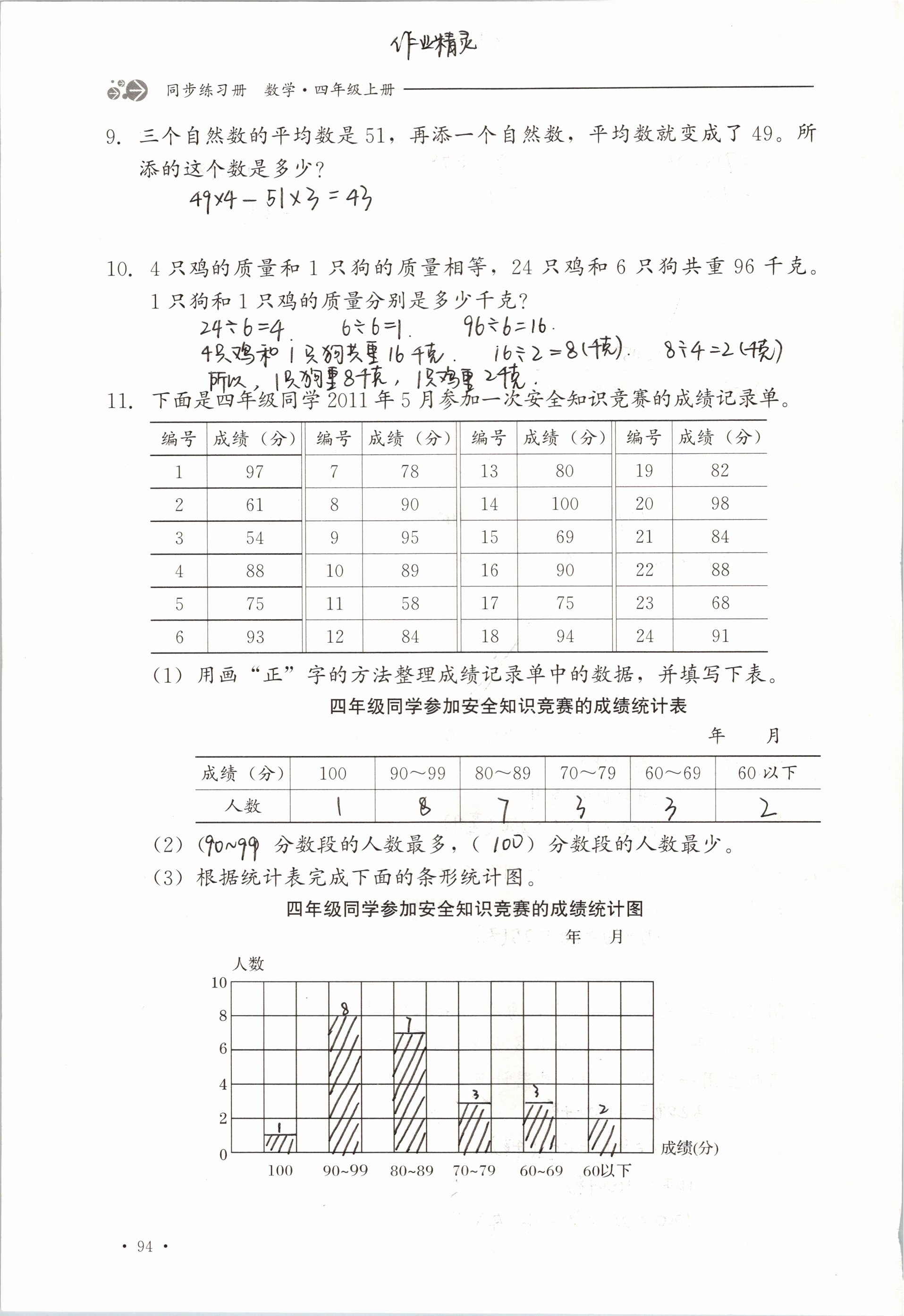 2019年同步练习册四年级数学上册冀教版河北教育出版社 第94页