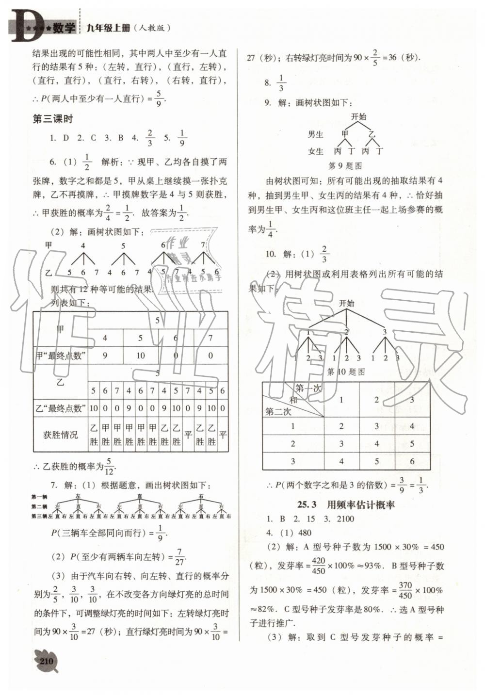 2019年新課程數(shù)學(xué)能力培養(yǎng)九年級(jí)上冊(cè)人教版D版 第16頁(yè)