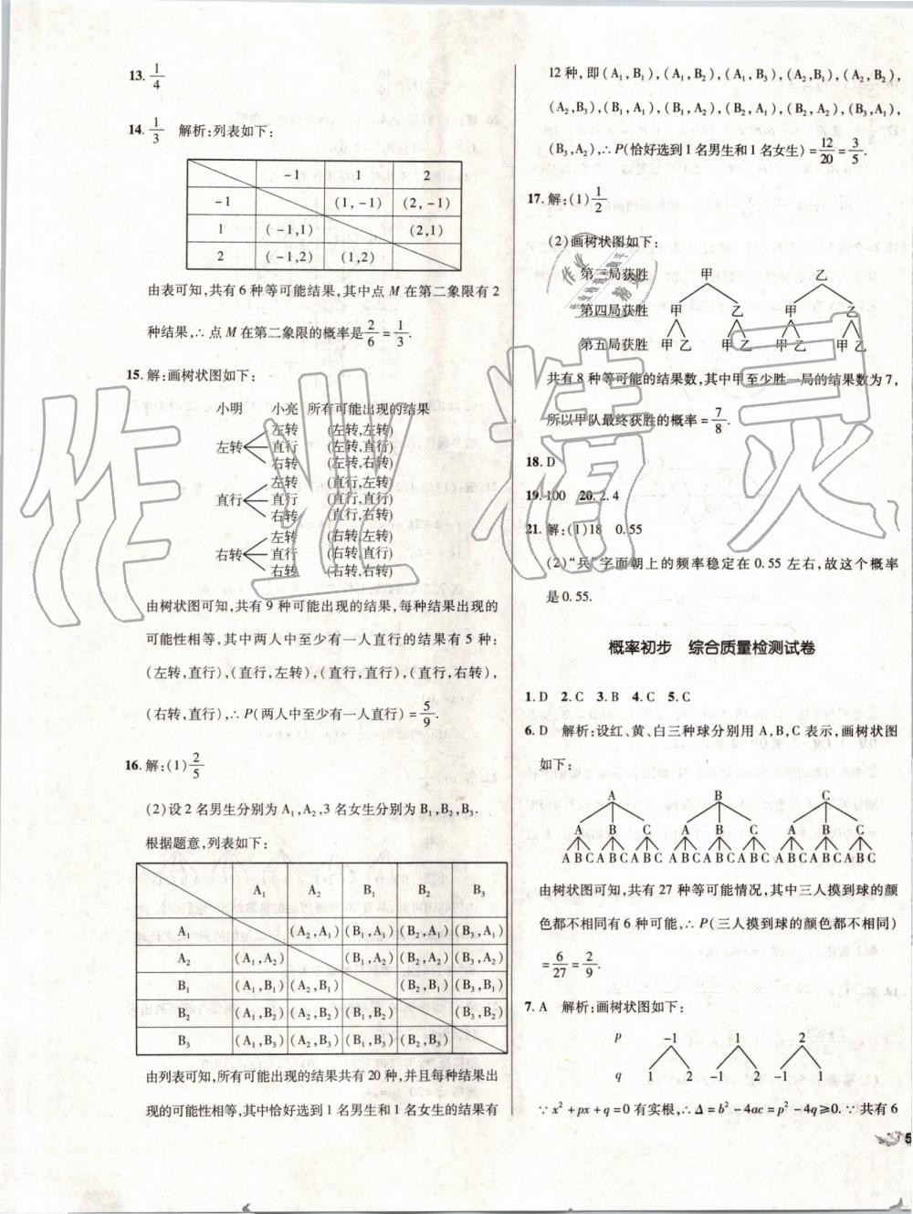 2019年單元加期末復(fù)習(xí)與測試九年級數(shù)學(xué)全一冊人教版 第13頁