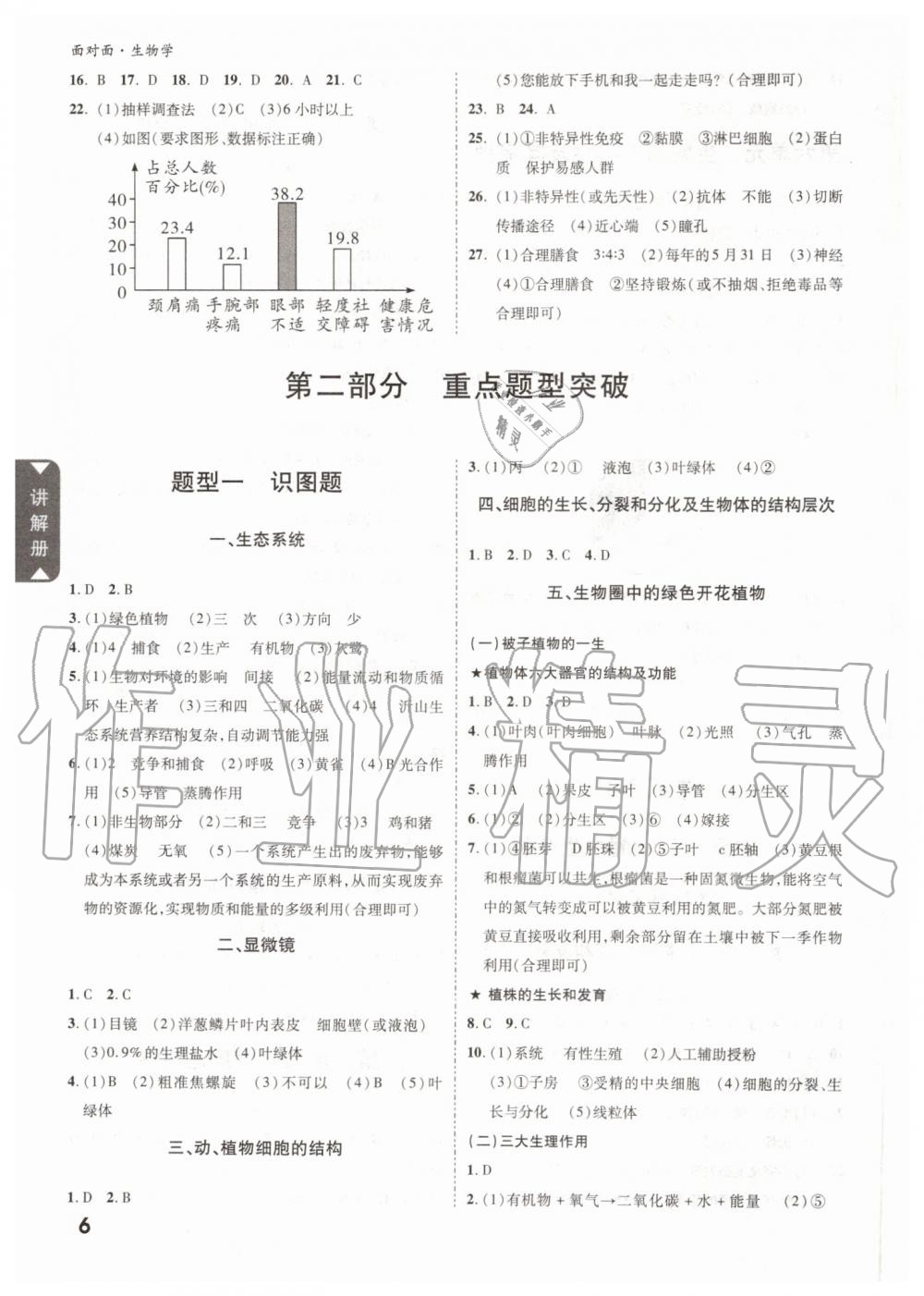 2019年中考面对面生物学 第5页