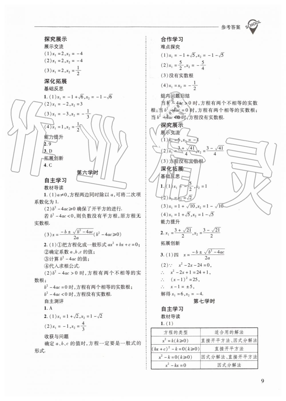 2019年新課程問(wèn)題解決導(dǎo)學(xué)方案九年級(jí)數(shù)學(xué)上冊(cè)華師大版 第9頁(yè)