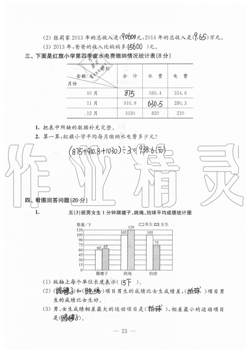 2019年強(qiáng)化拓展卷小學(xué)數(shù)學(xué)五年級(jí)上冊(cè)蘇教版提優(yōu)版 第23頁(yè)