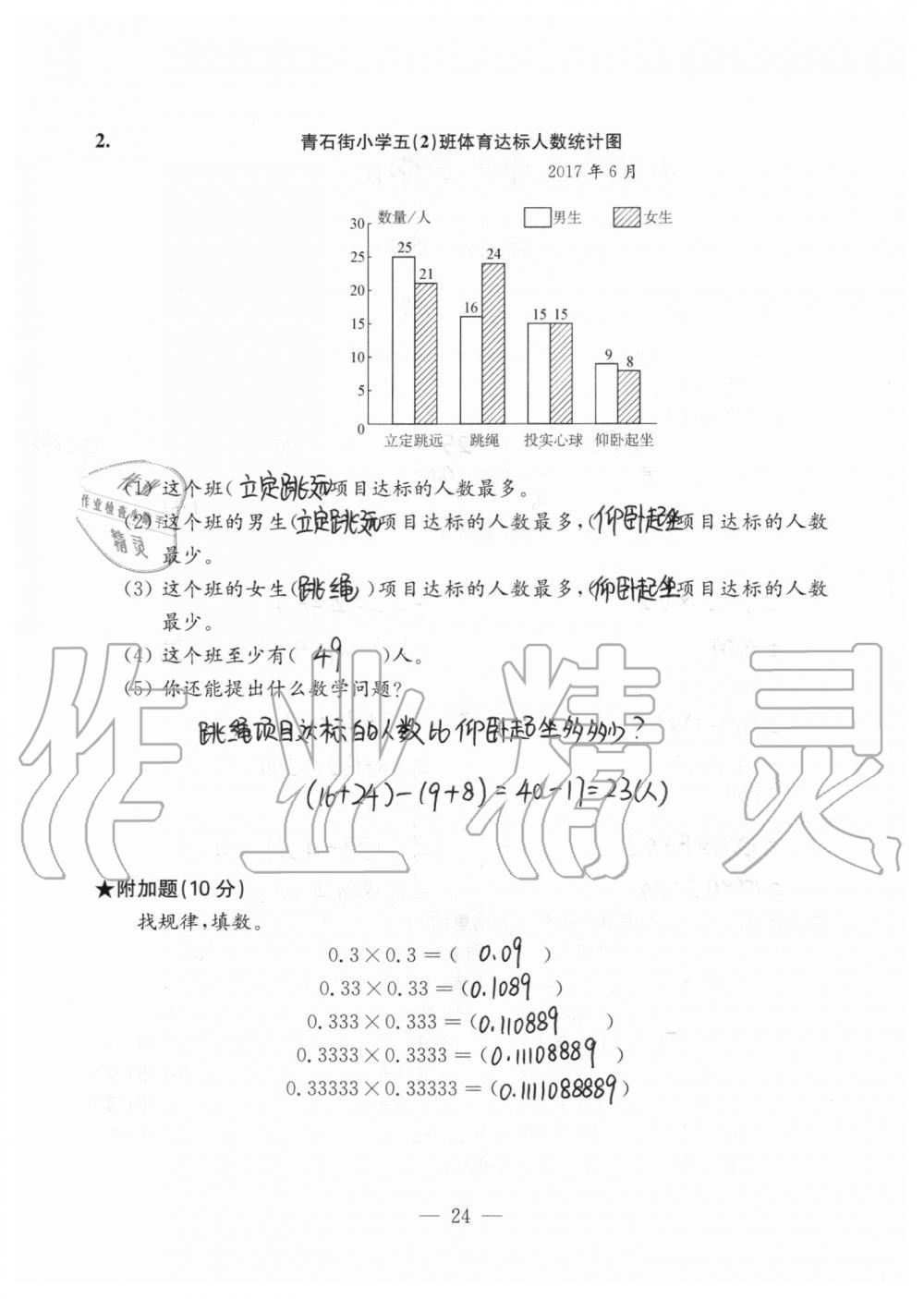 2019年强化拓展卷小学数学五年级上册苏教版提优版 第24页