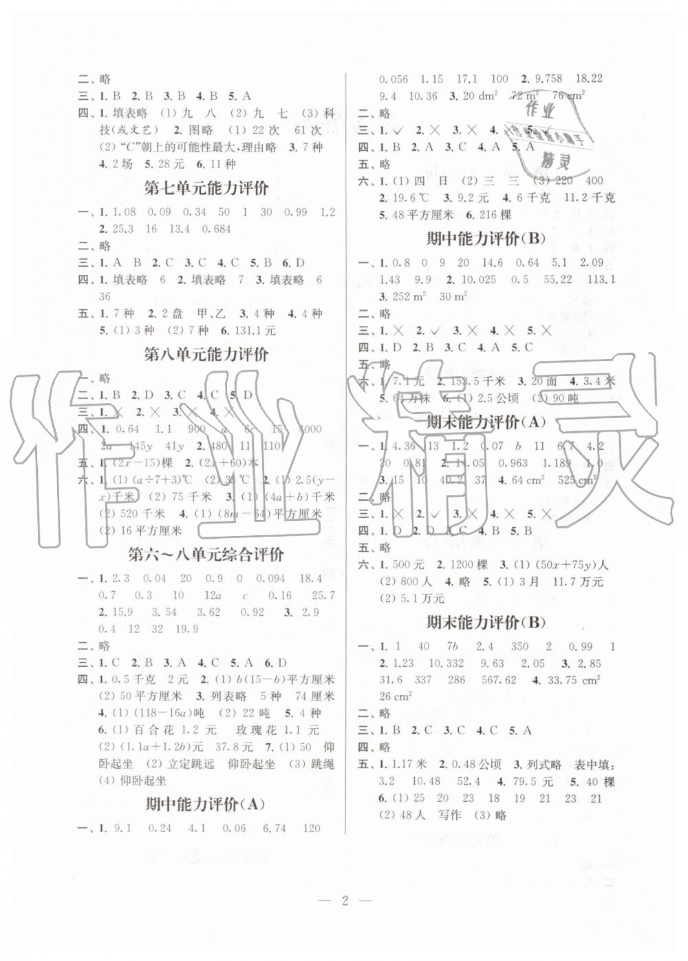 2019年小學(xué)數(shù)學(xué)配套單元評(píng)價(jià)五年級(jí)上冊(cè)蘇教版 第2頁(yè)