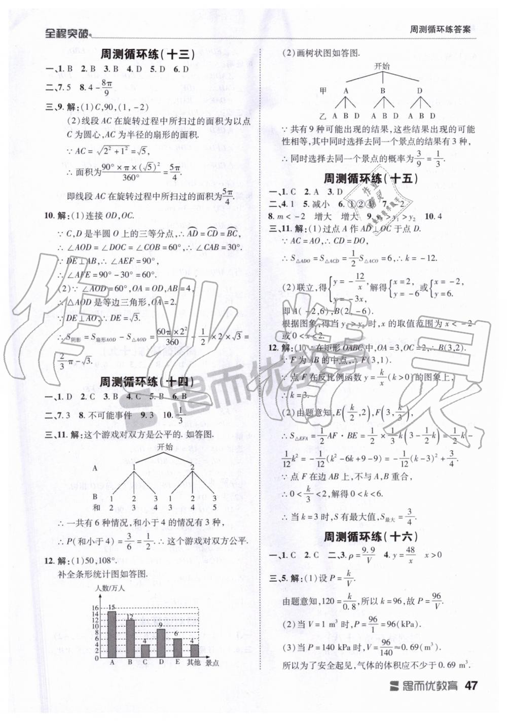 2019年全程突破九年级数学全一册人教版 第47页