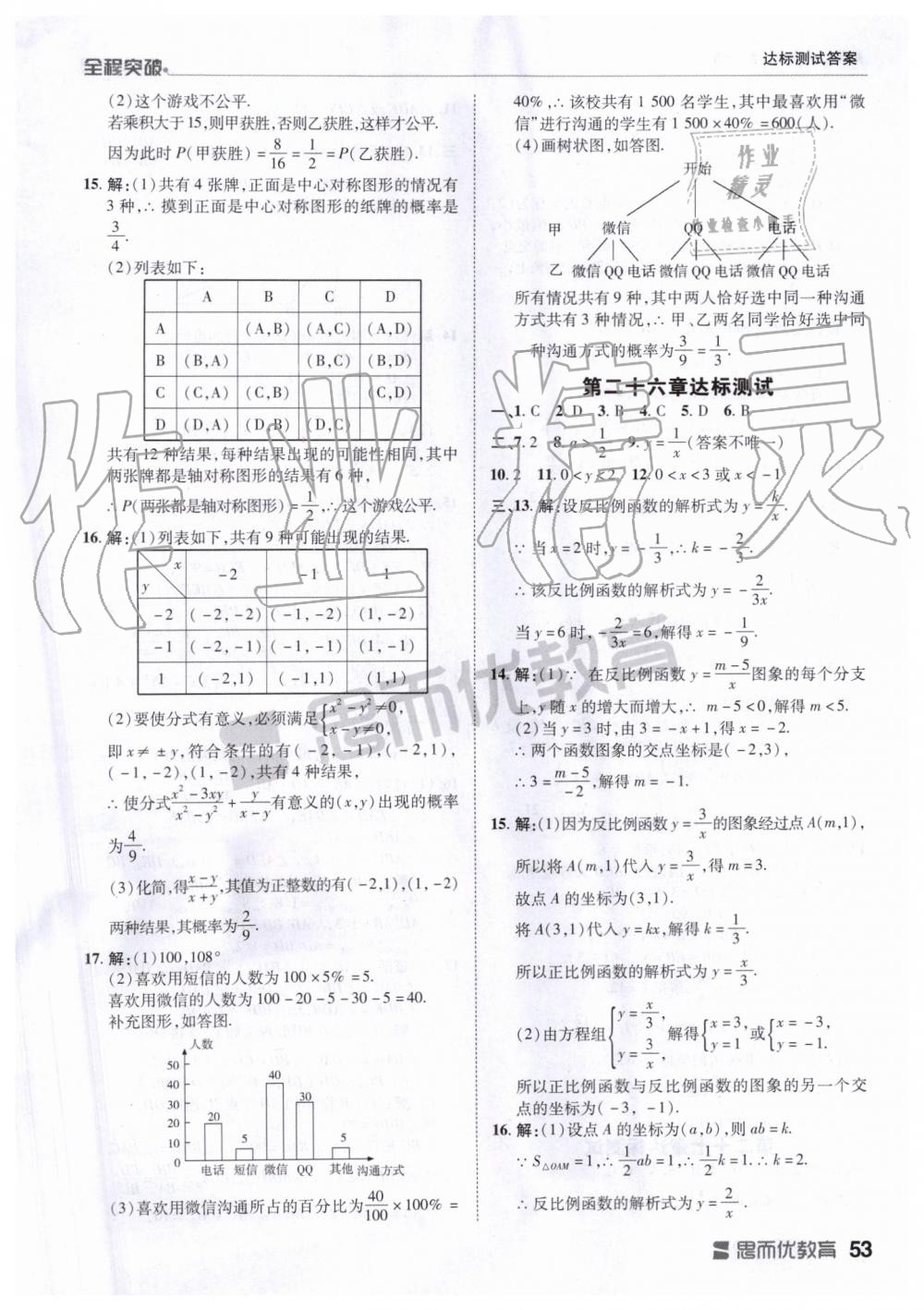 2019年全程突破九年级数学全一册人教版 第53页