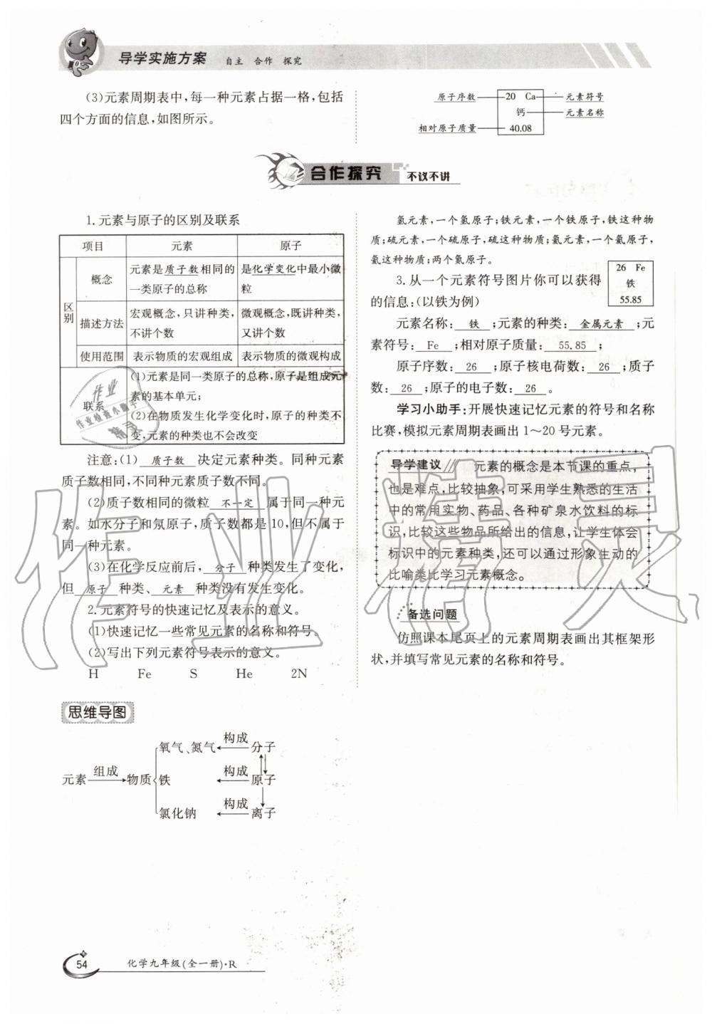 2019年金太陽導學案九年級化學全一冊人教版 第54頁