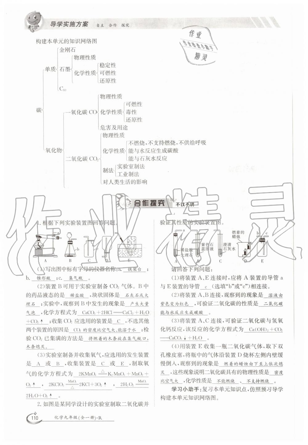 2019年金太陽導(dǎo)學案九年級化學全一冊人教版 第110頁