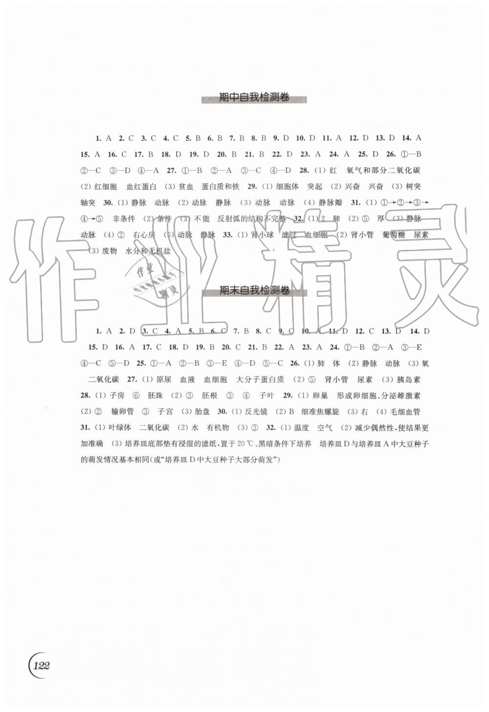 2019年同步練習(xí)八年級生物學(xué)上冊蘇科版江蘇鳳凰科學(xué)技術(shù)出版社 第8頁