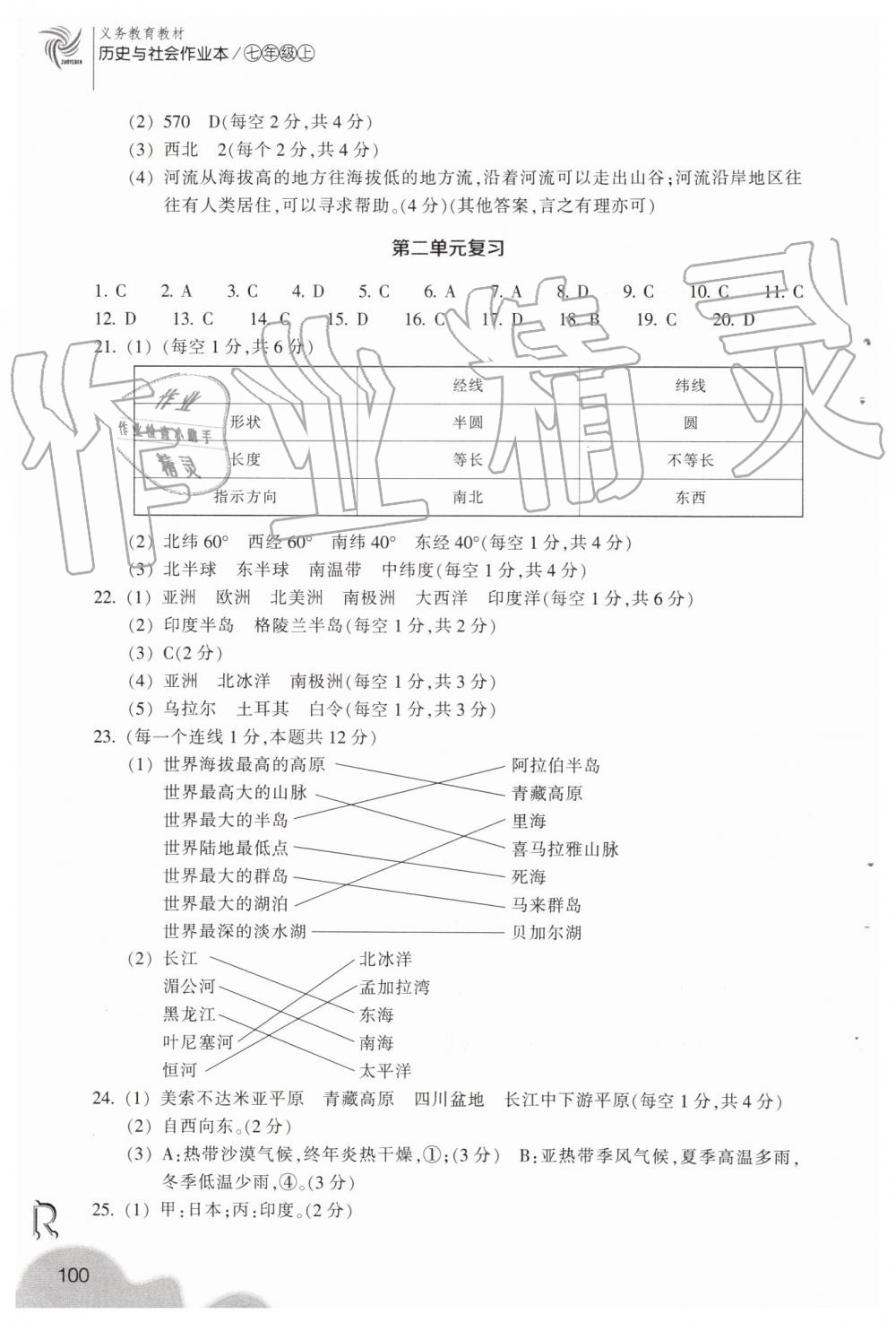 2019年作業(yè)本七年級(jí)歷史與社會(huì)上冊(cè)人教版浙江教育出版社 第12頁(yè)