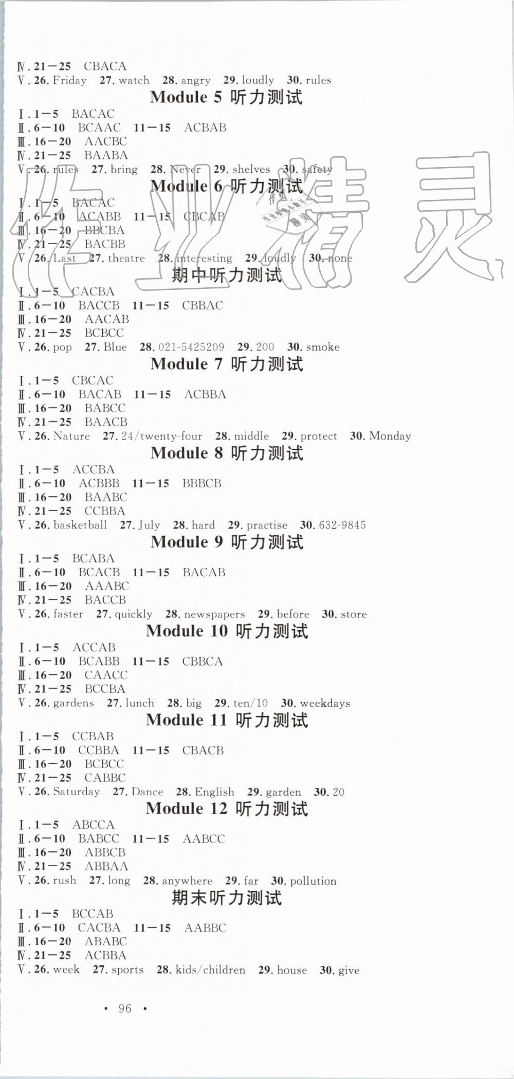 2019年名校課堂九年級(jí)英語(yǔ)上冊(cè)外研版合肥專版 第18頁(yè)