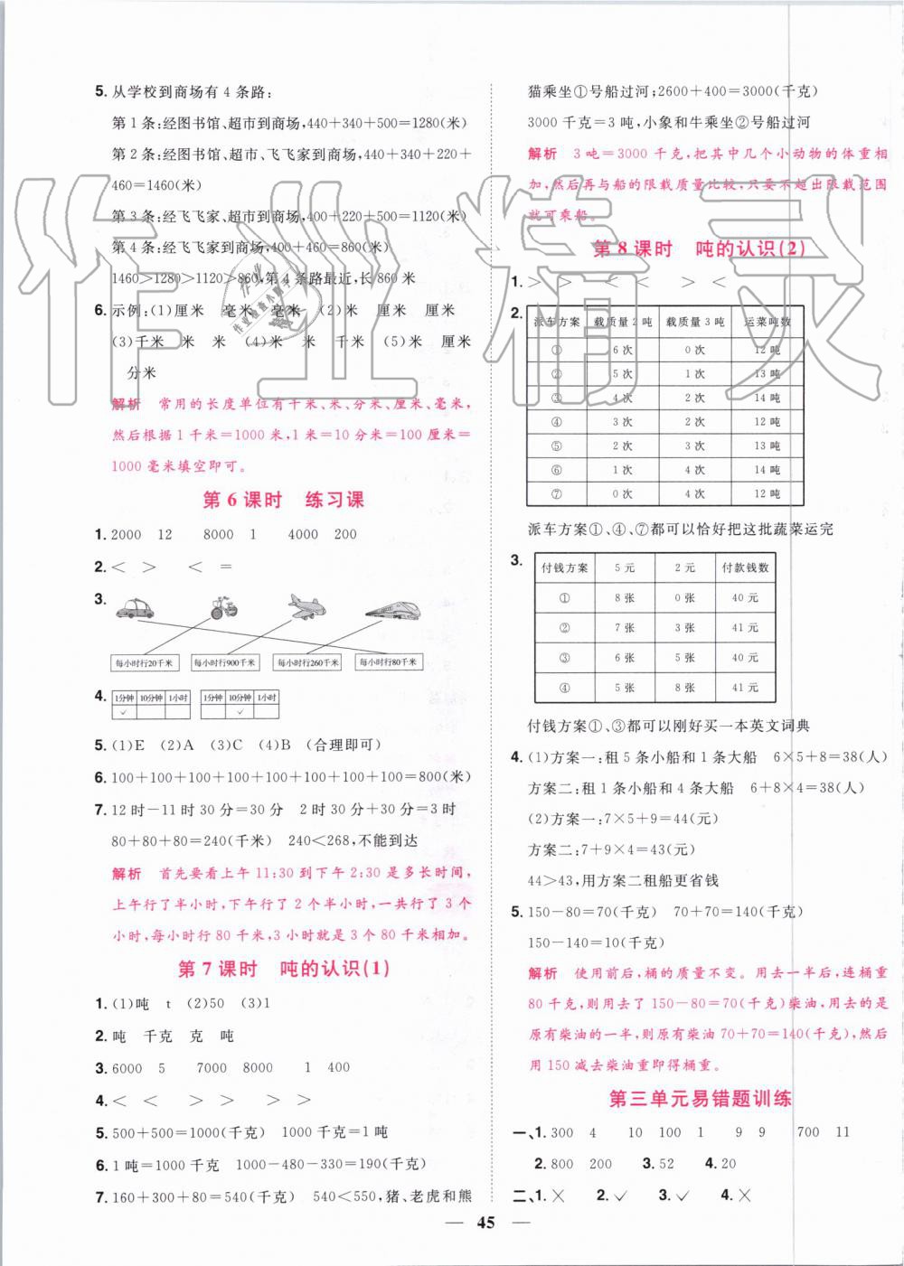 2019年陽光同學(xué)課時(shí)達(dá)標(biāo)訓(xùn)練三年級(jí)數(shù)學(xué)上冊(cè)人教版浙江專版 第5頁