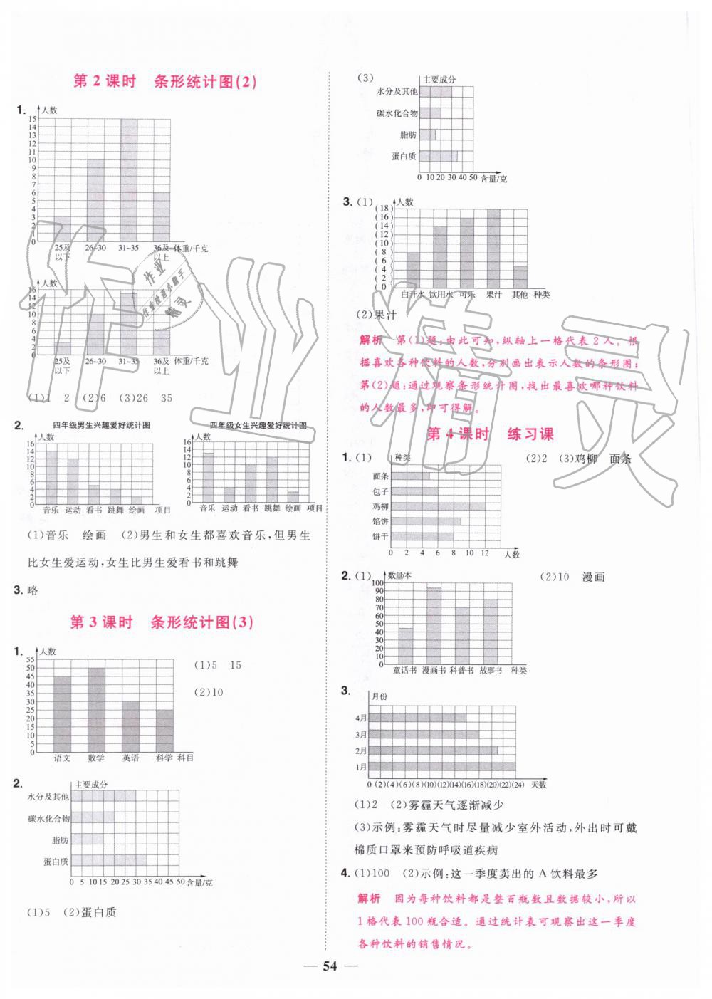 2019年陽(yáng)光同學(xué)課時(shí)達(dá)標(biāo)訓(xùn)練四年級(jí)數(shù)學(xué)上冊(cè)人教版浙江專(zhuān)版 第18頁(yè)