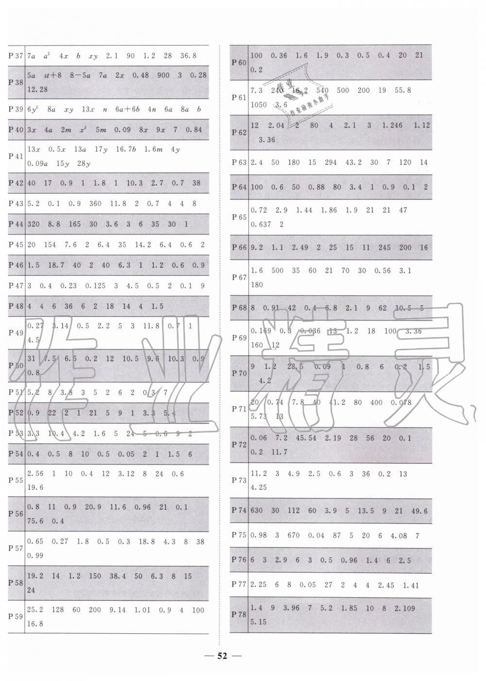 2019年陽光同學(xué)課時達標(biāo)訓(xùn)練五年級數(shù)學(xué)上冊人教版浙江專版 第16頁