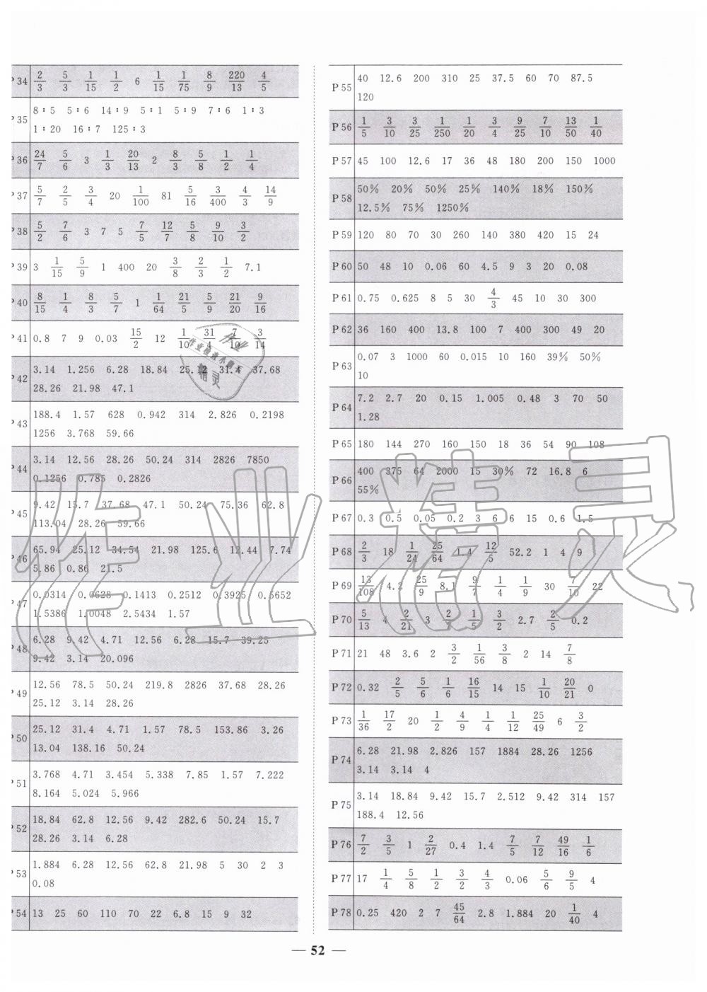 2019年陽光同學課時達標訓練六年級數學上冊人教版浙江專版 第16頁