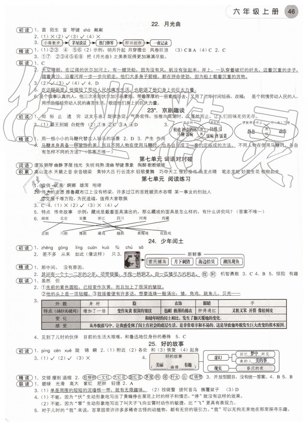 2019年學(xué)而老師詞林采擷六年級上冊人教版 第6頁