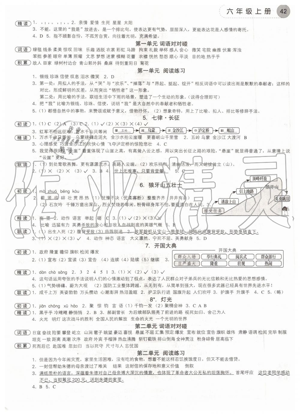 2019年學(xué)而老師詞林采擷六年級(jí)上冊(cè)人教版 第2頁(yè)