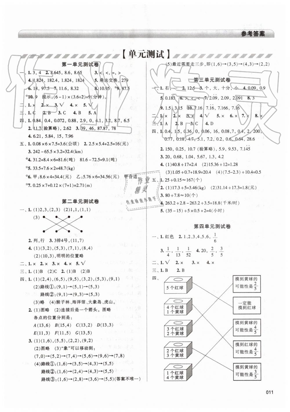 2019年学习质量监测五年级数学上册人教版 第11页