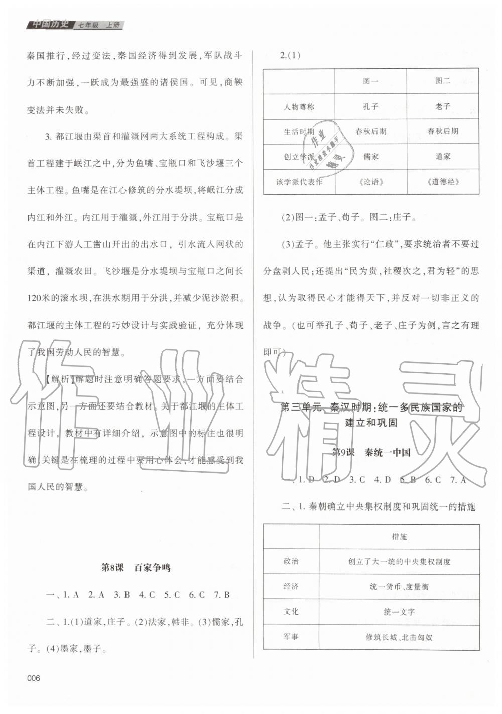 2019年學習質(zhì)量監(jiān)測七年級中國歷史上冊人教版 第6頁