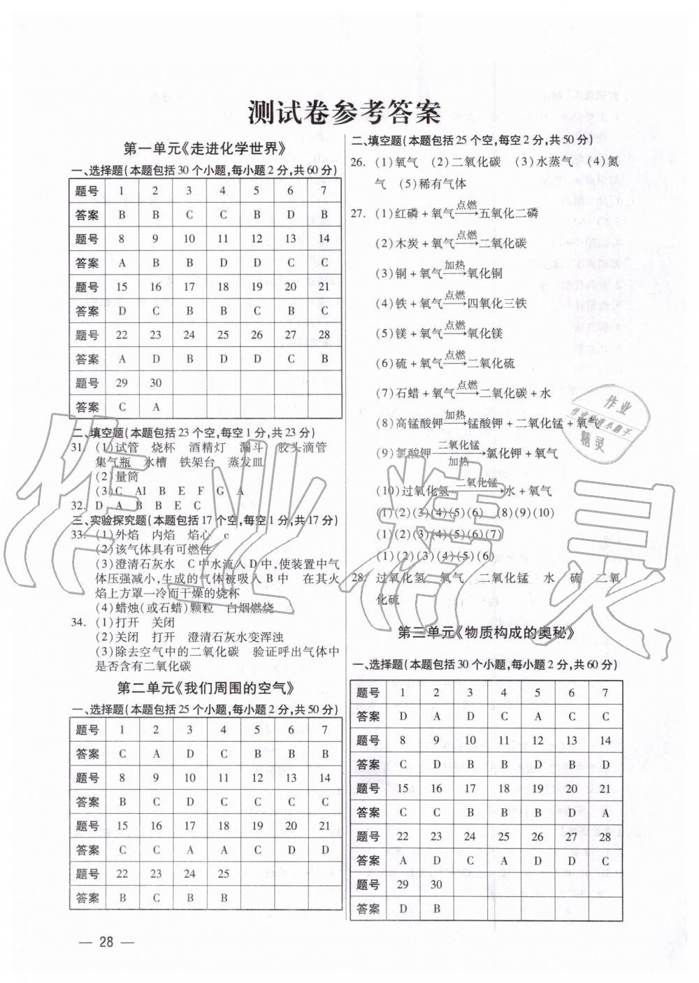 2019年考點跟蹤同步訓(xùn)練九年級化學(xué)全一冊人教版深圳專版 第28頁