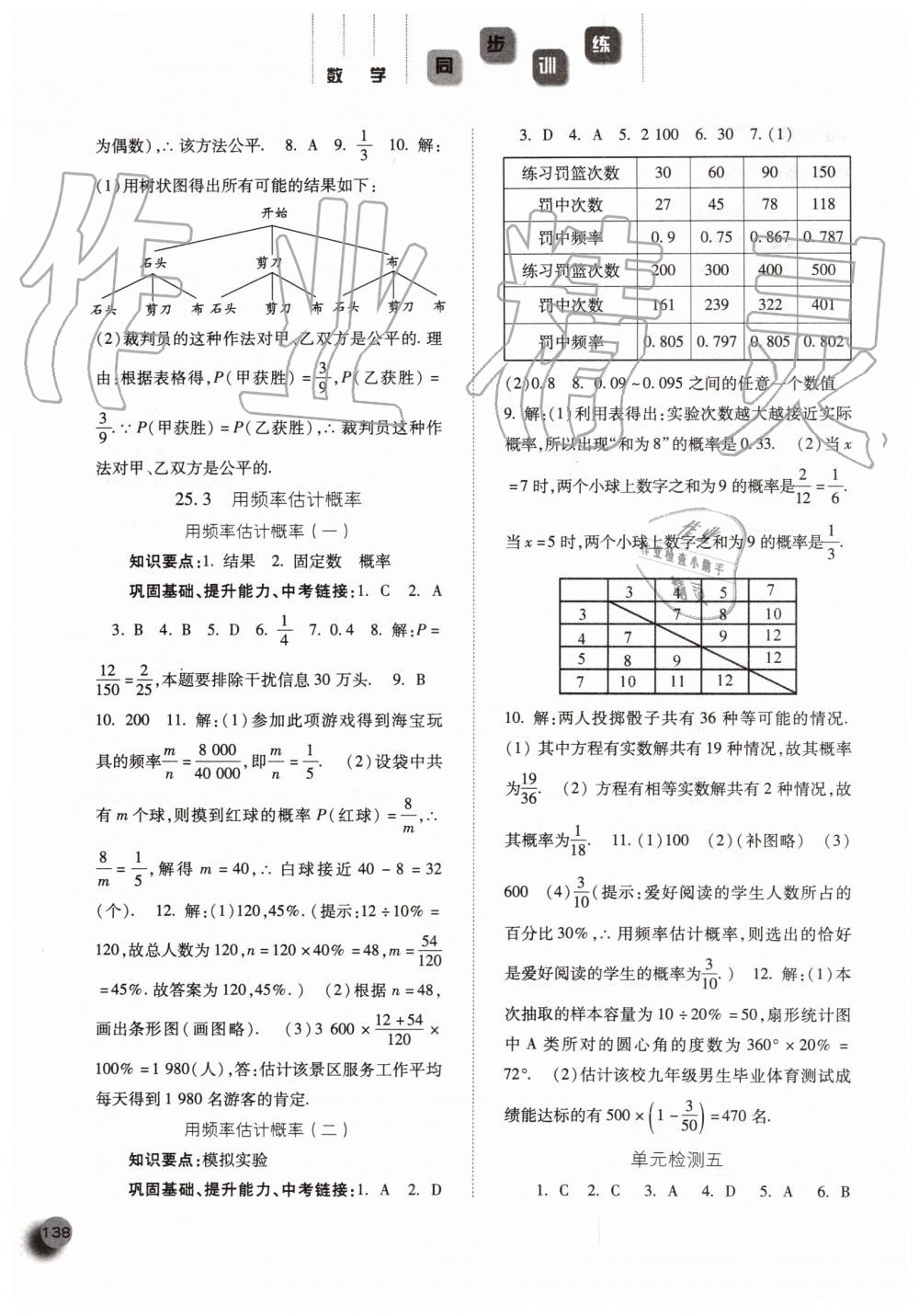 2019年同步訓(xùn)練九年級(jí)數(shù)學(xué)上冊(cè)人教版河北人民出版社 第22頁(yè)