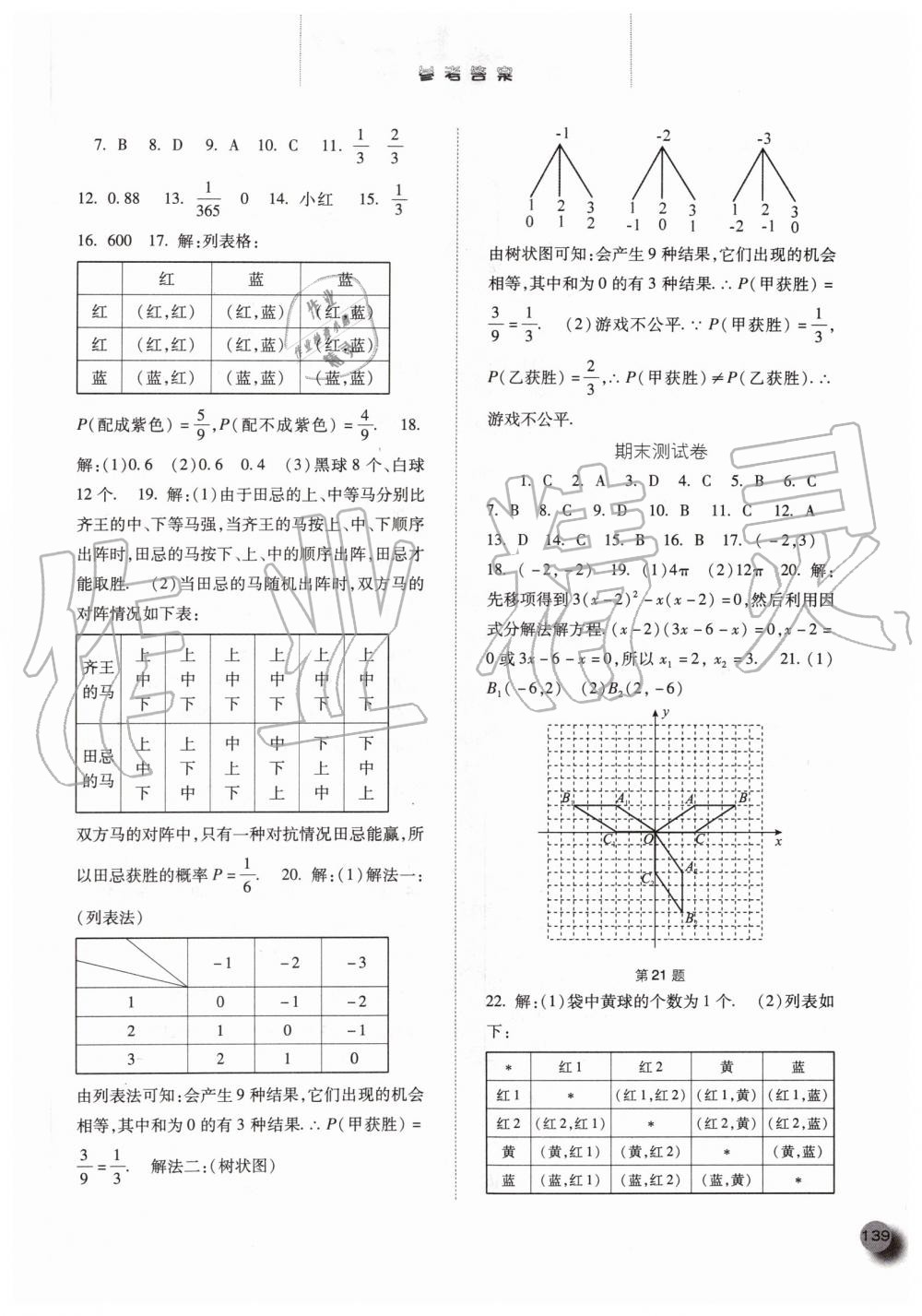 2019年同步訓(xùn)練九年級(jí)數(shù)學(xué)上冊(cè)人教版河北人民出版社 第23頁(yè)