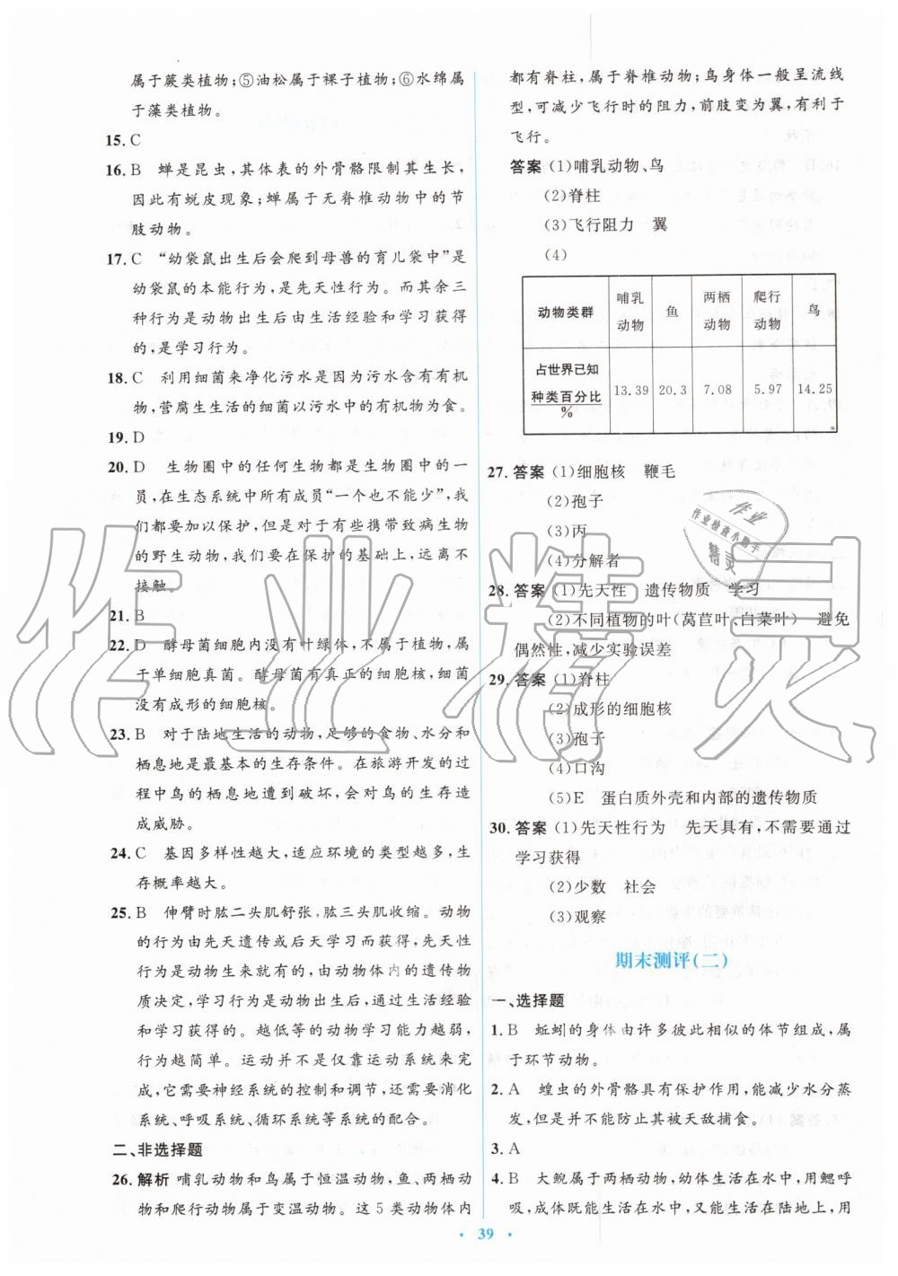 2019年人教金學(xué)典同步解析與測(cè)評(píng)學(xué)考練八年級(jí)生物學(xué)上冊(cè)人教版 第21頁(yè)