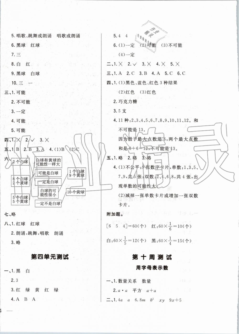 2019年悅?cè)缓脤W(xué)生周周測五年級數(shù)學(xué)上冊人教版 第8頁