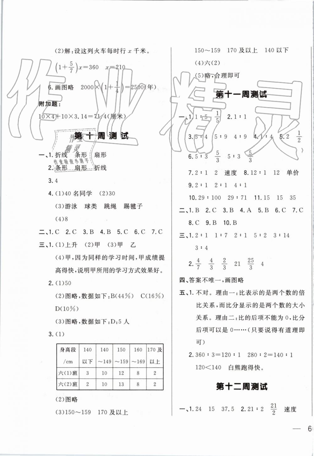 2019年悅?cè)缓脤W(xué)生周周測(cè)六年級(jí)數(shù)學(xué)上冊(cè)北師大版 第7頁(yè)