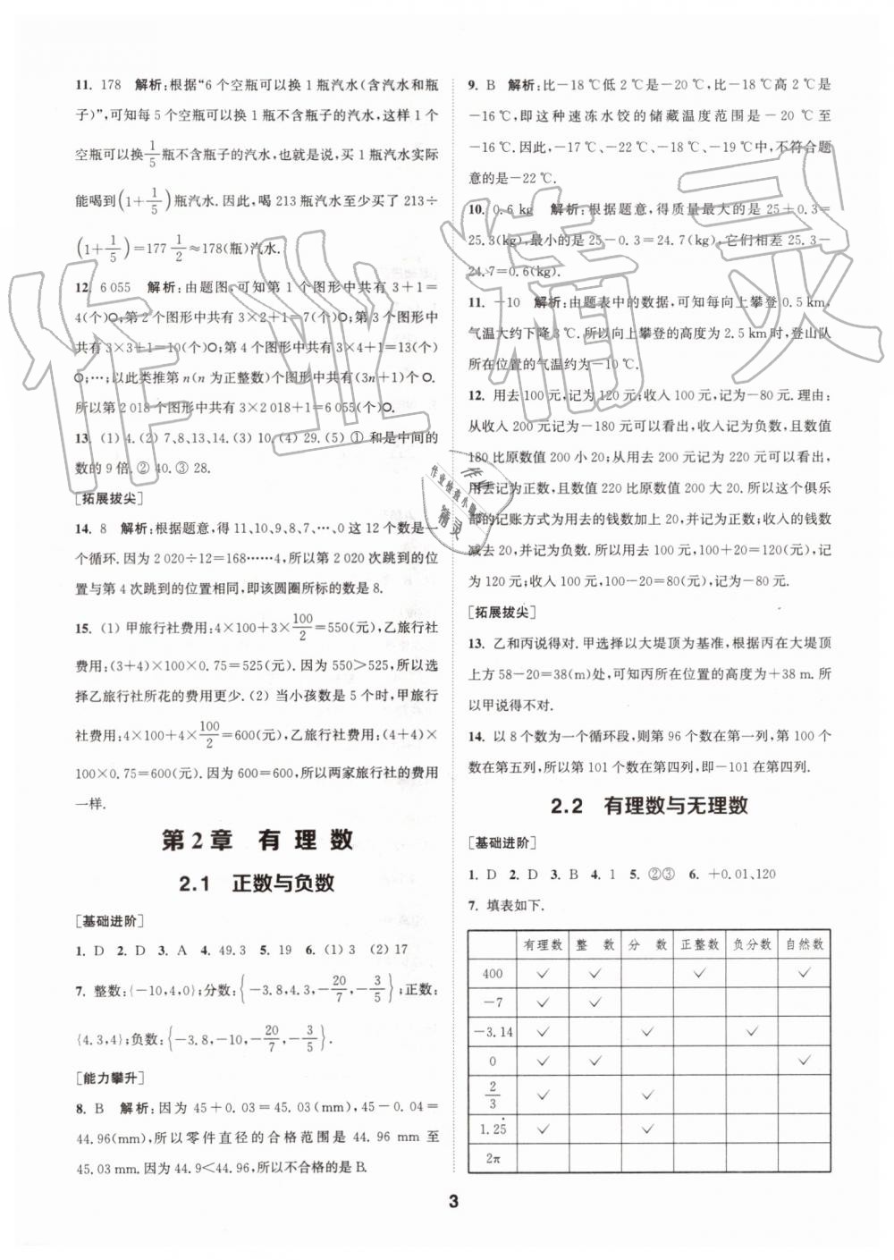 2019年拔尖特訓(xùn)七年級(jí)數(shù)學(xué)上冊(cè)蘇科版 第2頁(yè)