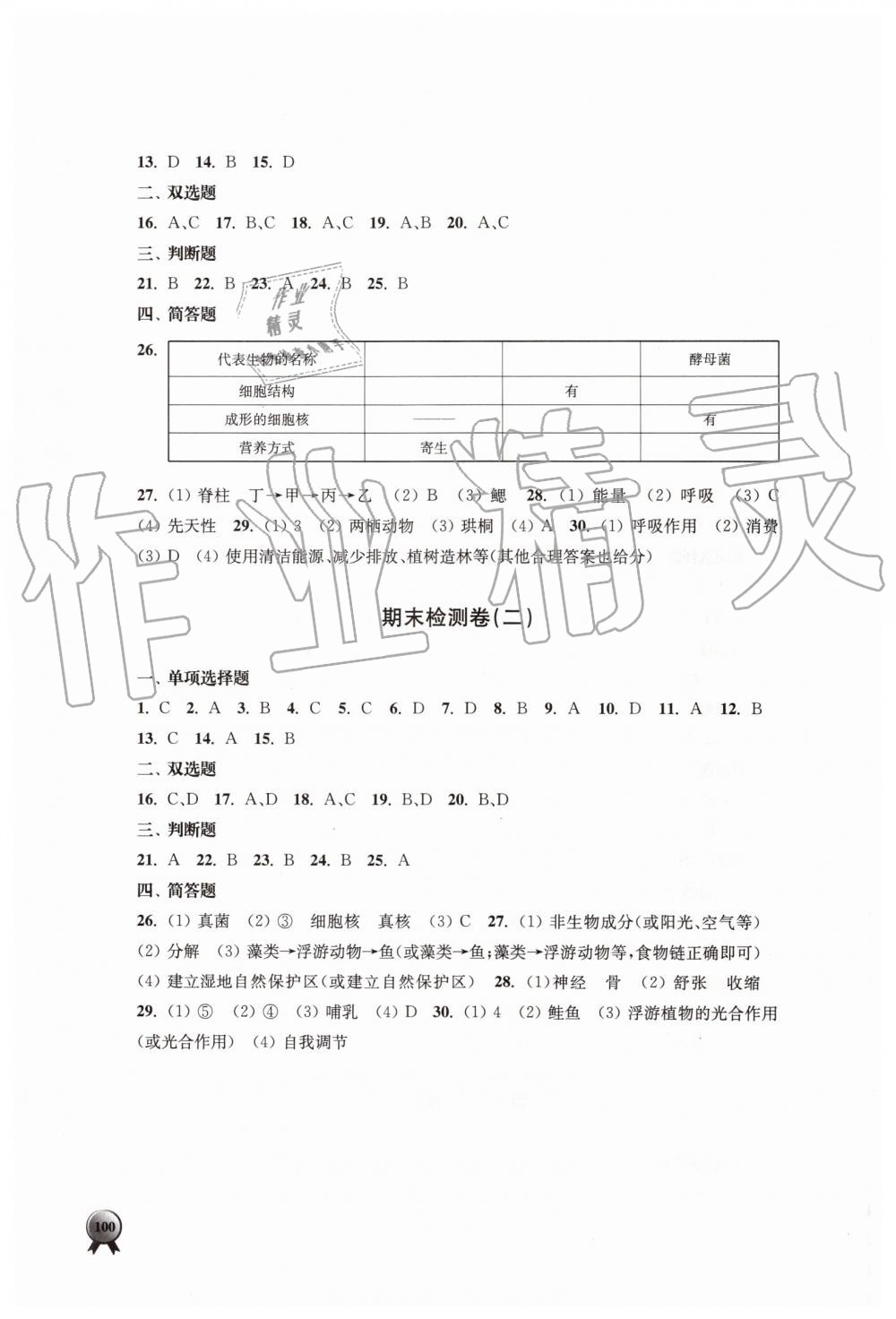 2019年伴你學八年級生物學上冊蘇教版 第16頁