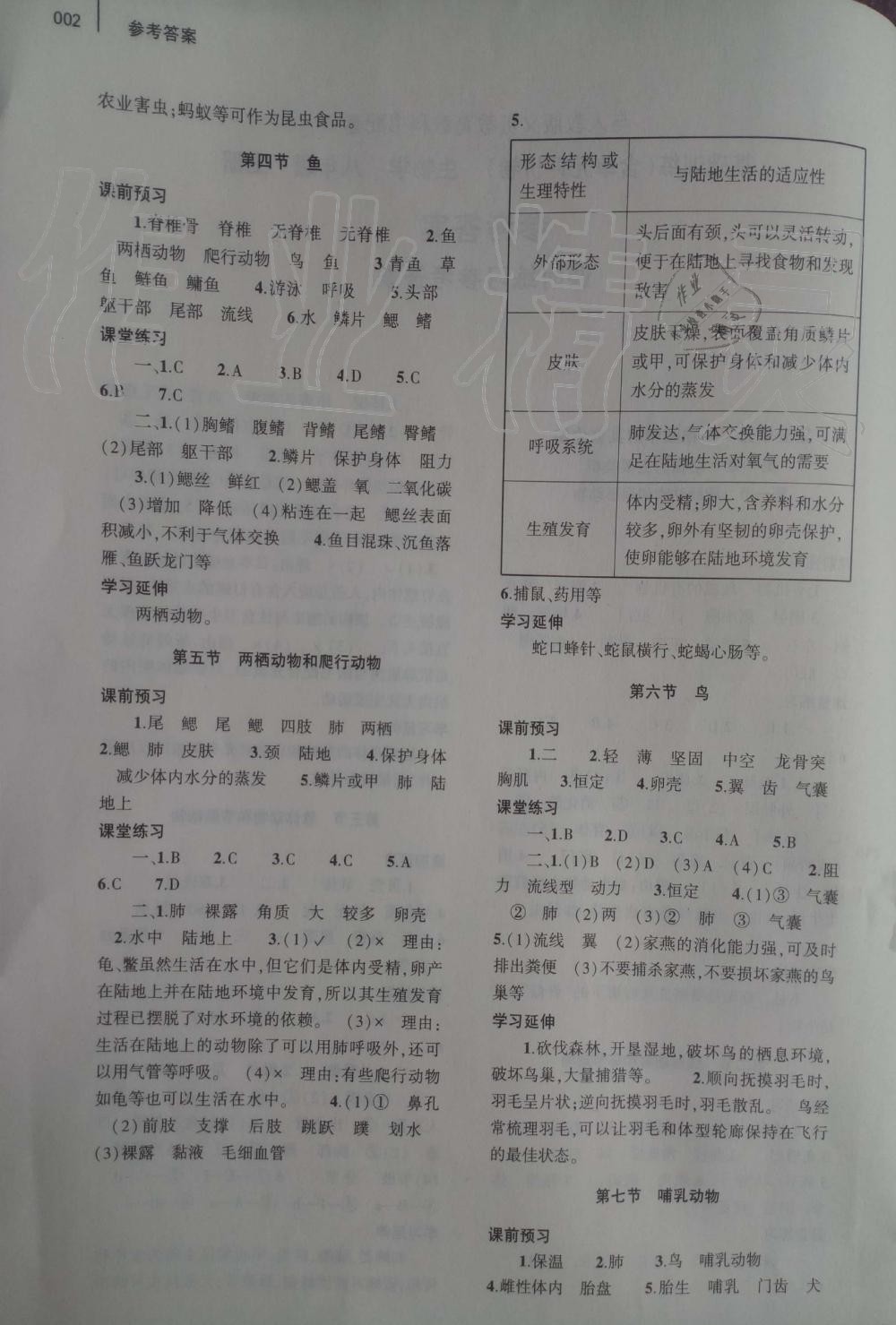 2019年基礎(chǔ)訓(xùn)練八年級(jí)生物學(xué)上冊(cè)人教版大象出版社 第2頁(yè)