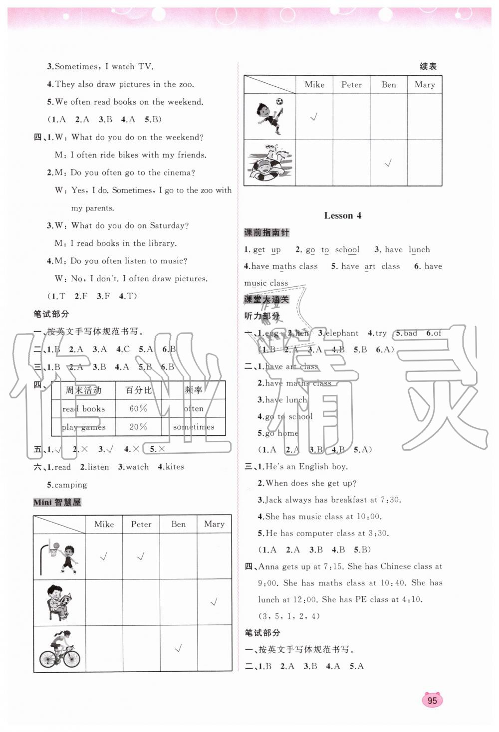 2019年新課程學(xué)習(xí)與測(cè)評(píng)同步學(xué)習(xí)五年級(jí)英語(yǔ)上冊(cè)接力版 第3頁(yè)