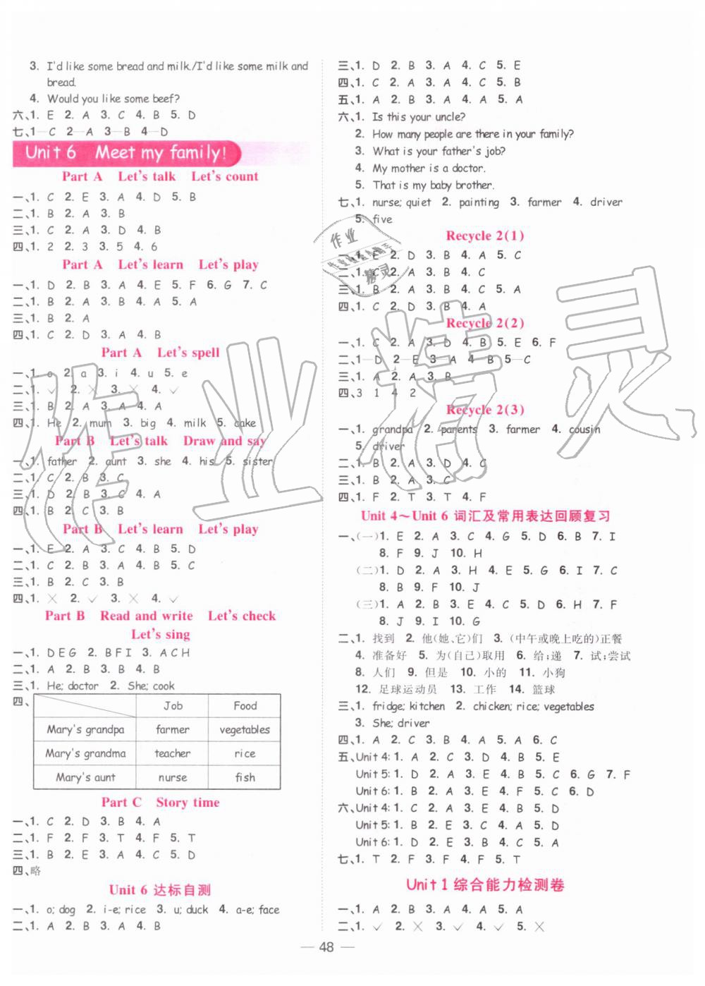 2019年陽光同學(xué)課時(shí)達(dá)標(biāo)訓(xùn)練四年級(jí)英語上冊(cè)人教版浙江專版 第4頁