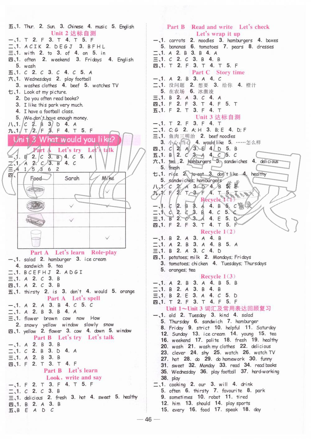 2019年陽(yáng)光同學(xué)課時(shí)達(dá)標(biāo)訓(xùn)練五年級(jí)英語(yǔ)上冊(cè)人教版浙江專版 第2頁(yè)