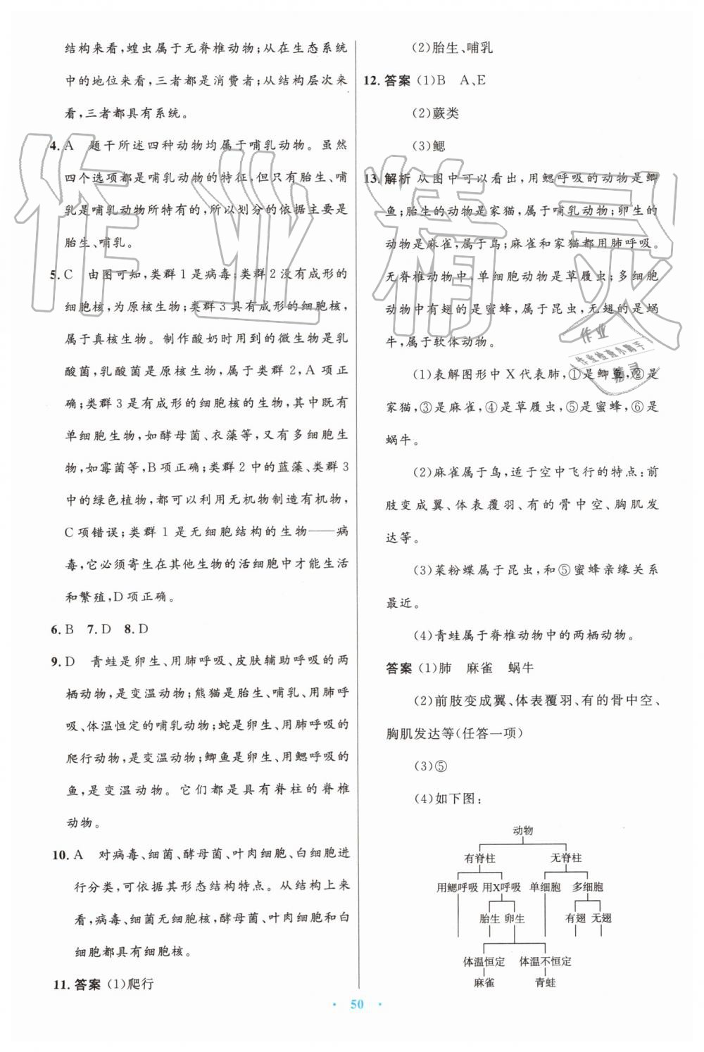 2019年初中同步測(cè)控優(yōu)化設(shè)計(jì)八年級(jí)生物學(xué)上冊(cè)人教版 第18頁(yè)