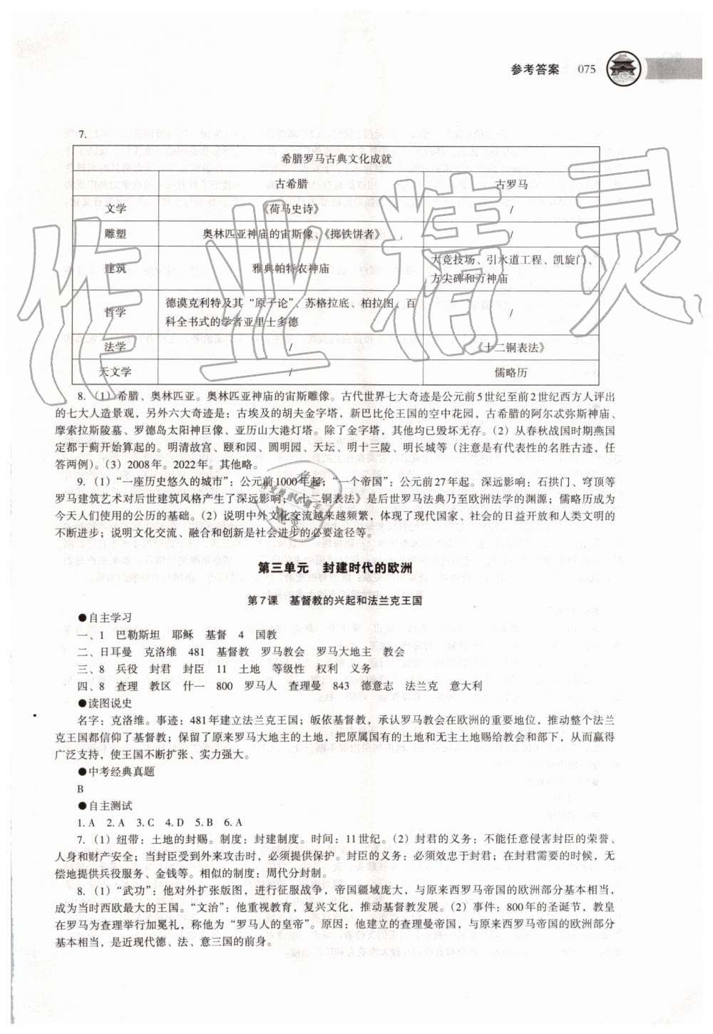 2019年世界历史助学读本九年级上册人教版 第4页