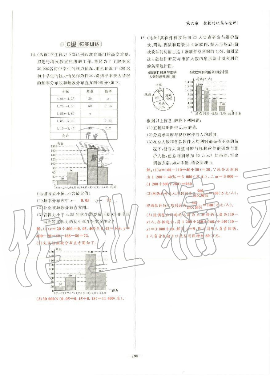 2019年課外培優(yōu)階梯訓(xùn)練初數(shù)一號七年級數(shù)學(xué)上冊北師大版 第132頁