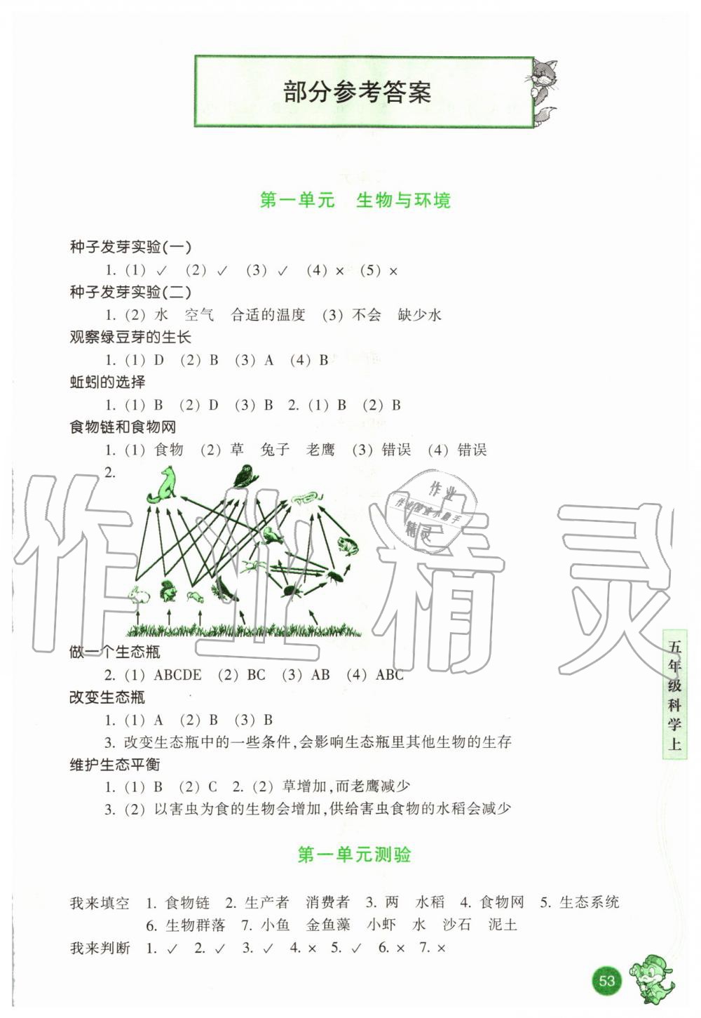 2019年每课一练小学科学五年级上册教科版浙江少年儿童出版社 第1页