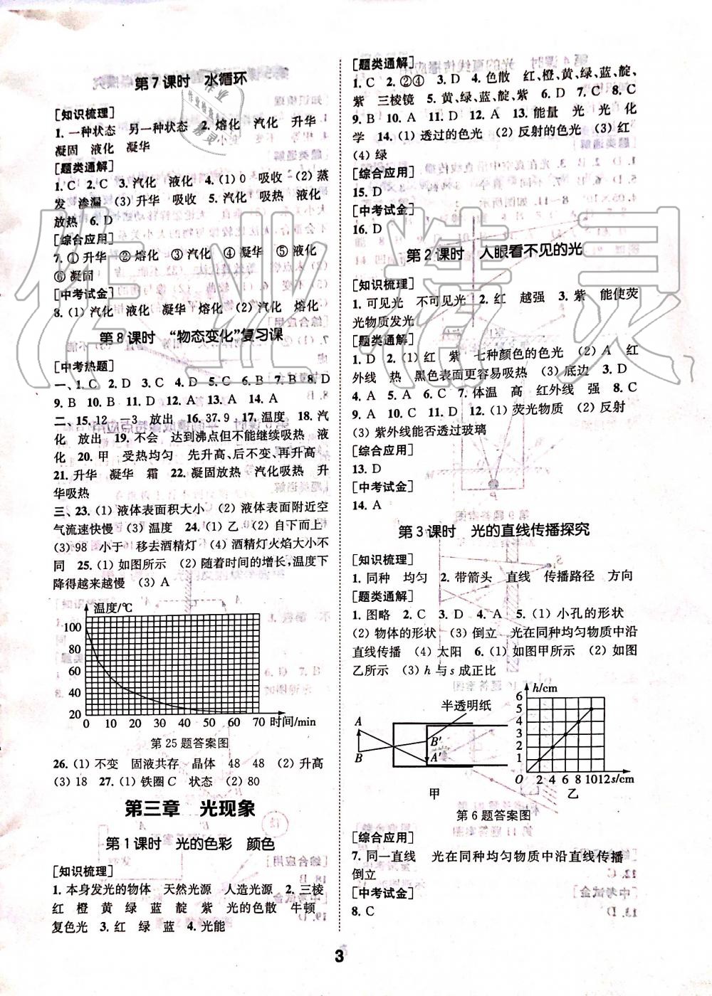 2019年創(chuàng)新優(yōu)化學(xué)案八年級物理上冊蘇科版 第3頁