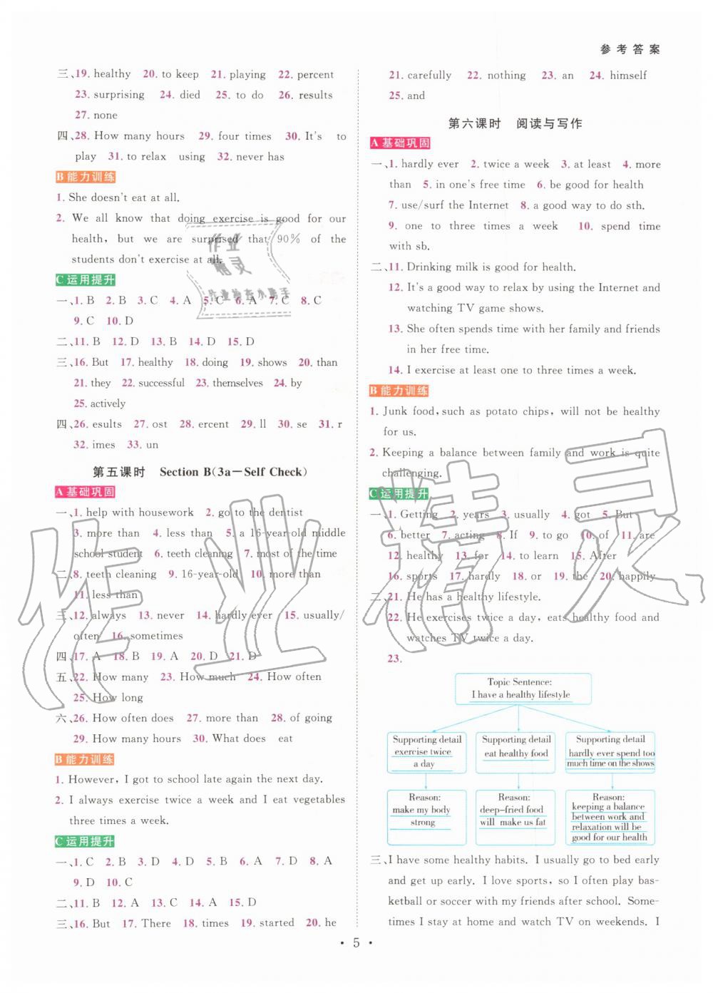 2019年一閱優(yōu)品作業(yè)本八年級英語上冊人教版 第4頁