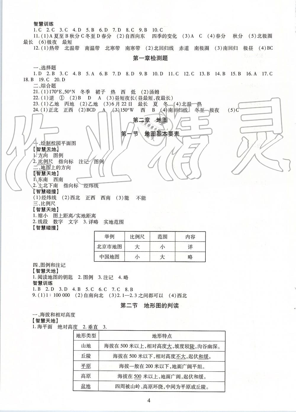 2019年智慧學(xué)習(xí)七年級地理上冊商務(wù)星球版 第4頁