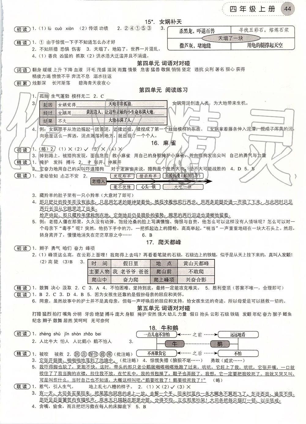 2019年學(xué)而老師詞林采擷四年級(jí)語文上冊(cè)人教版 第4頁