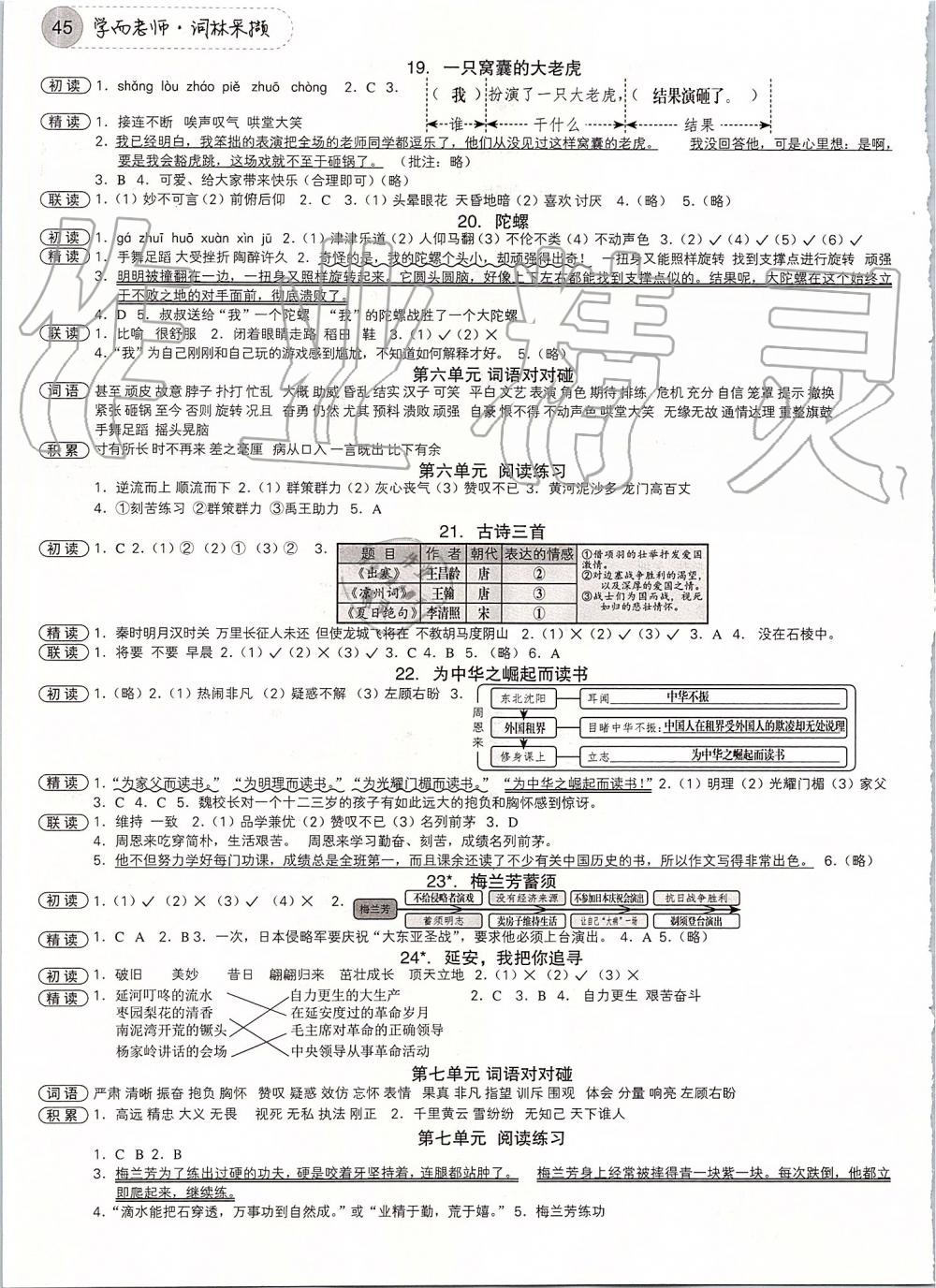 2019年學(xué)而老師詞林采擷四年級語文上冊人教版 第5頁