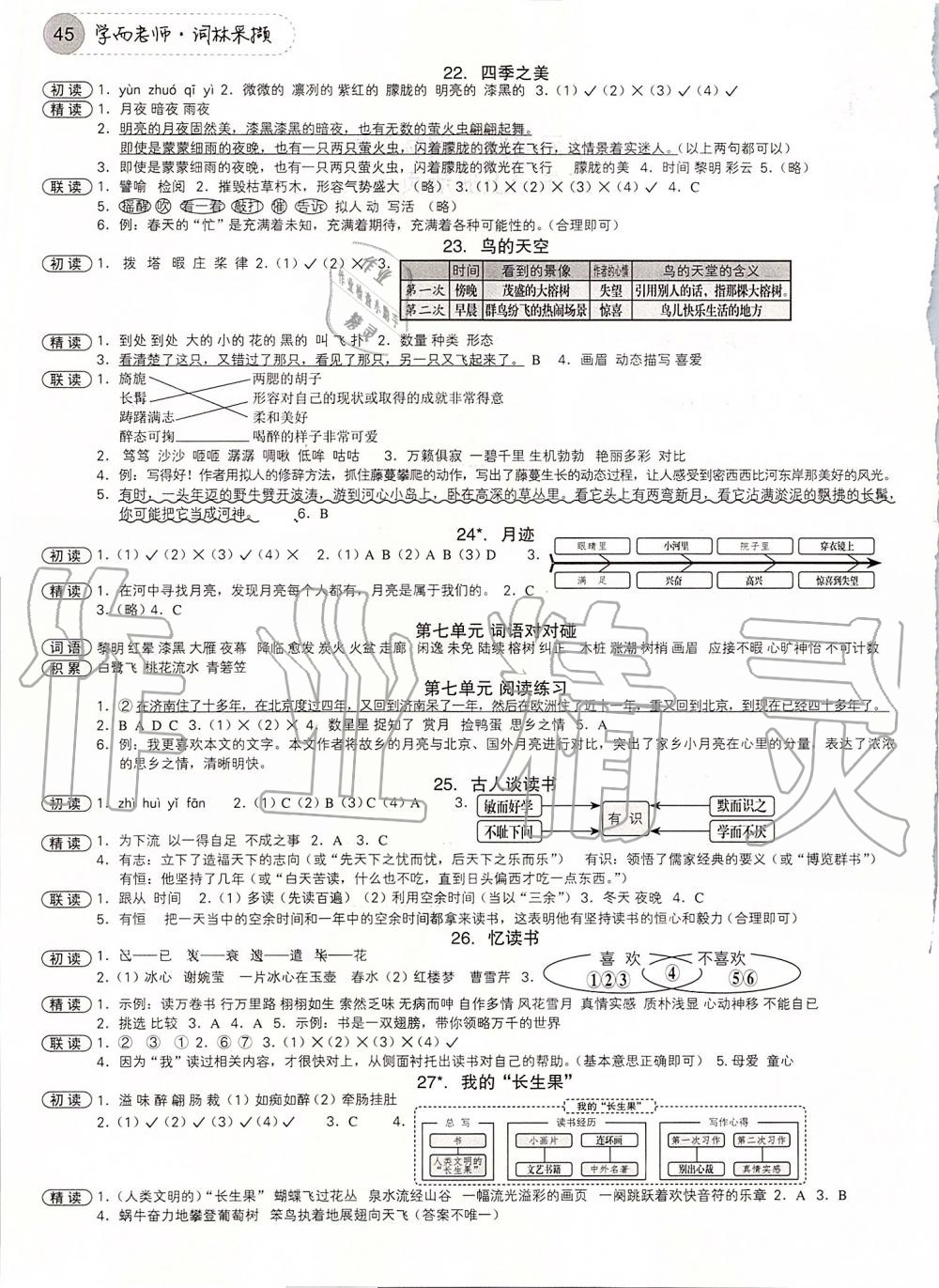 2019年學而老師詞林采擷五年級語文上冊人教版 第5頁